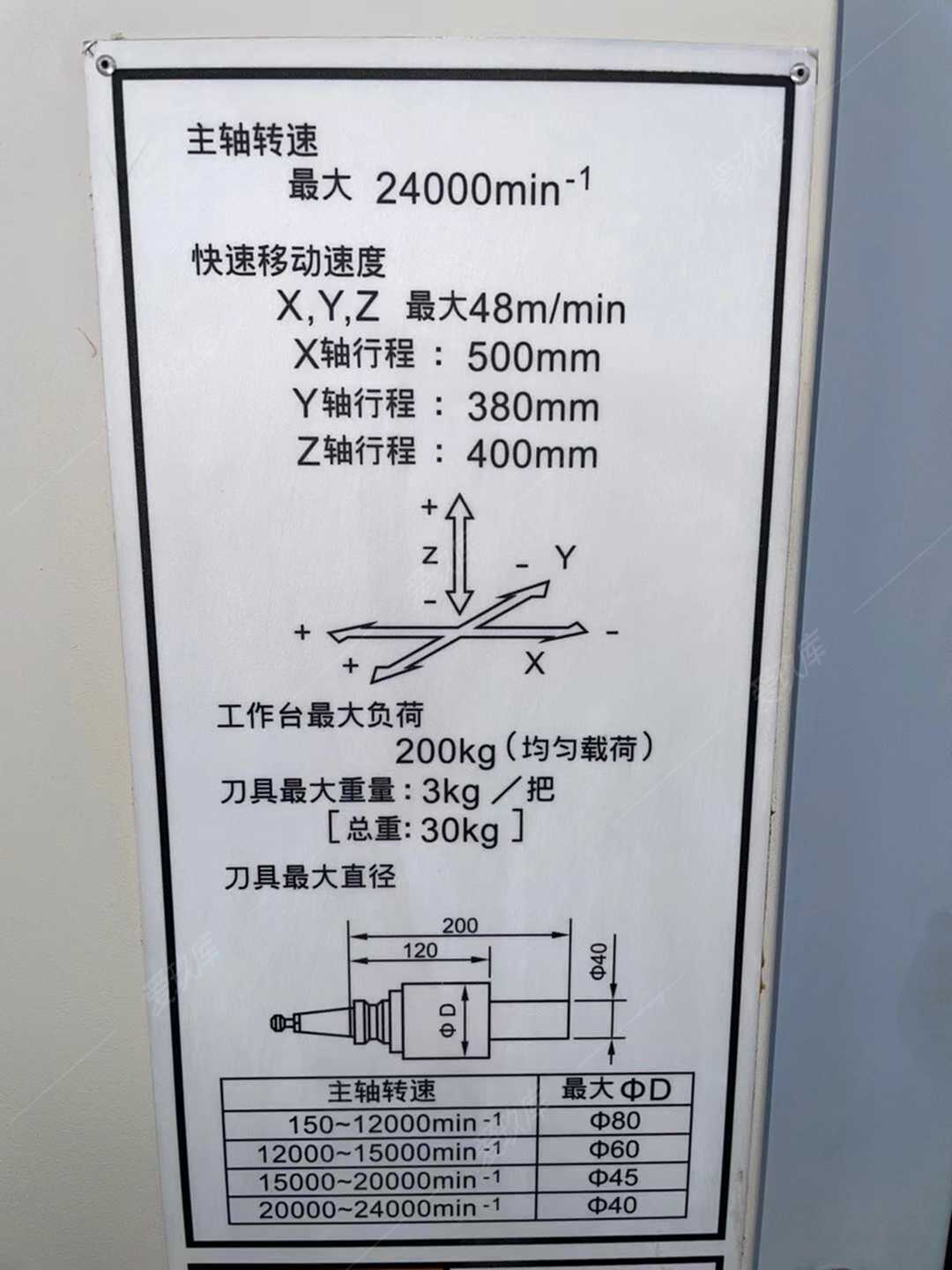 二手加工中心